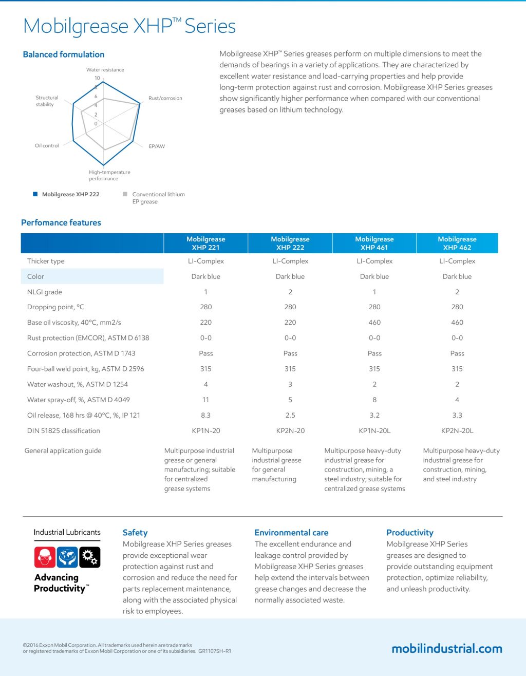 MOBILGREASE XHP 222 1