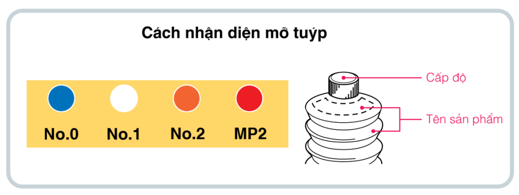 ENEOS EPNOC GREASE AP (N)