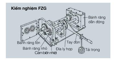 z7212828292654 291416fa4e42314ace4d48ec83e6b8e8